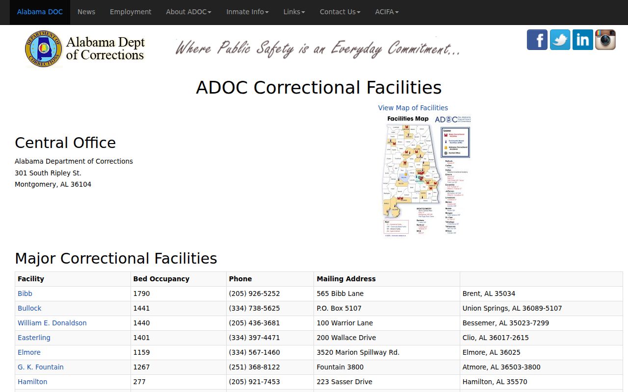 Pickens County inmate records and Alabama correctional facility directory